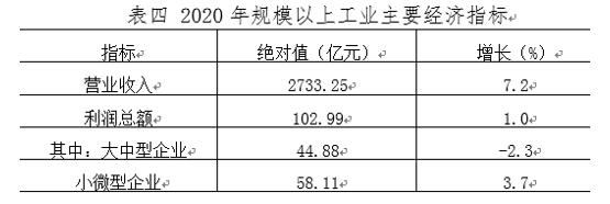 致富经2016_致富经_致富2023年短视频