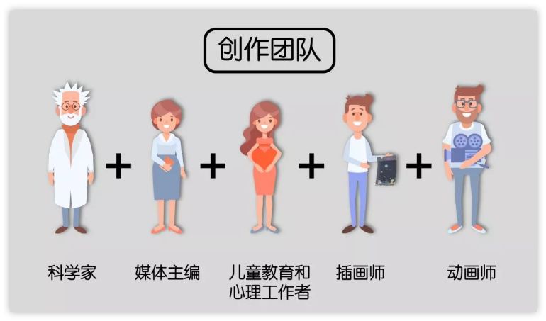 优秀回答_优质回答经验100字左右_优质回答的100个经验
