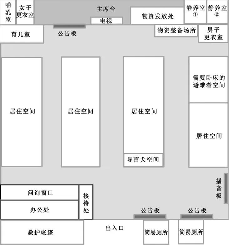 借鉴优质规划经验分享_优秀规划案例_规划的经验启示