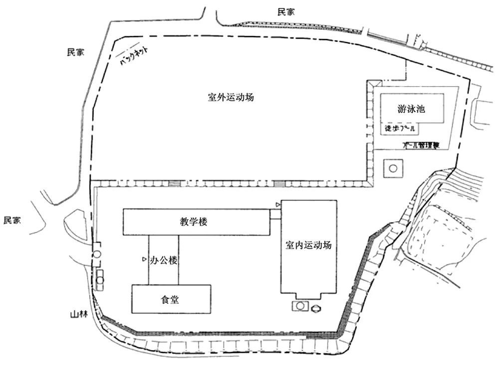 规划的经验启示_优秀规划案例_借鉴优质规划经验分享
