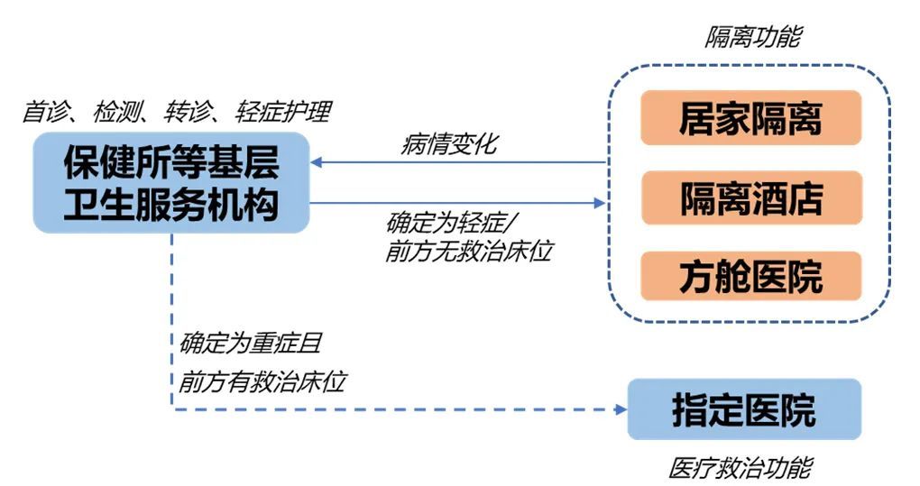 借鉴优质规划经验分享_优秀规划案例_规划的经验启示