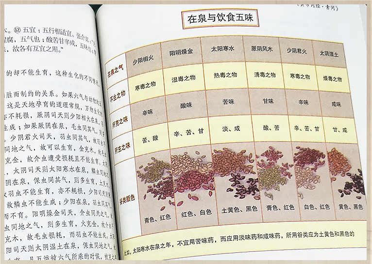 中医秘方精选_中医秘方700个_中医秘方经验集锦优质推荐