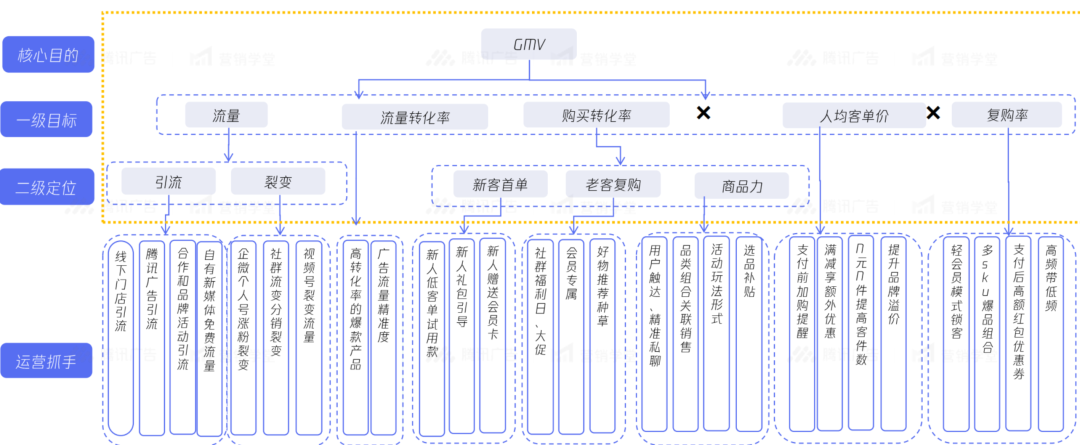 大数据优质经验介绍_数据经验分析_数据和经验