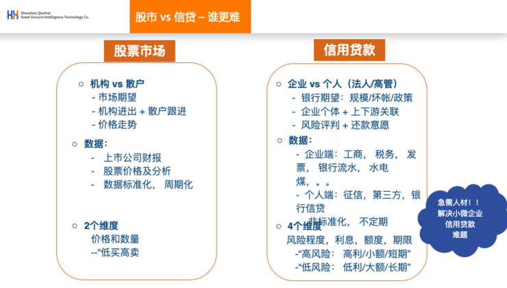 风控经验心得_心得经验怎么写_心得经验总结