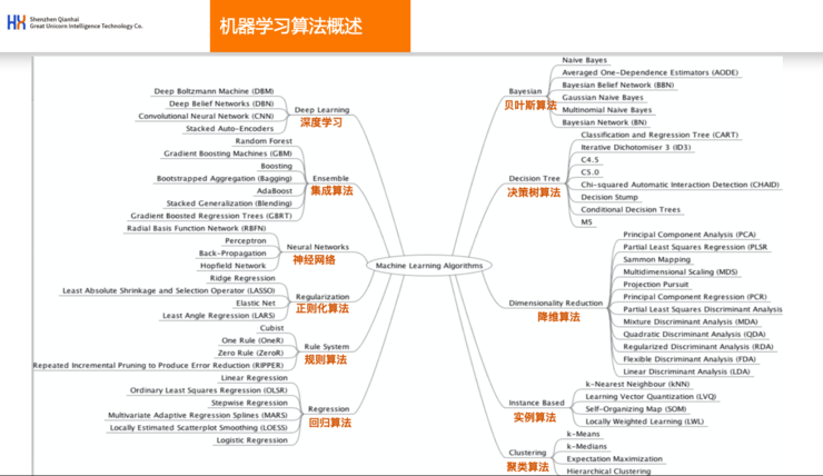 心得经验怎么写_风控经验心得_心得经验总结