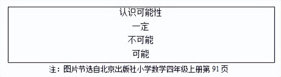 心得经验怎么写_心得与经验_小球经验心得