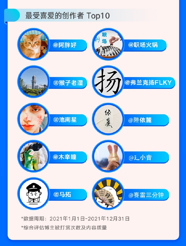 问答优质真实经验是什么_优质问答的真实经验_问答优质真实经验怎么写