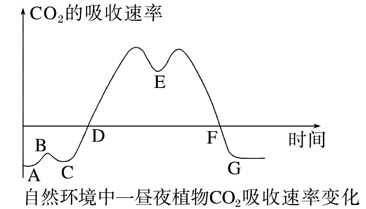 高中优生如何培养经验交流_优质高中生学习经验_高中学生经验分享发言稿