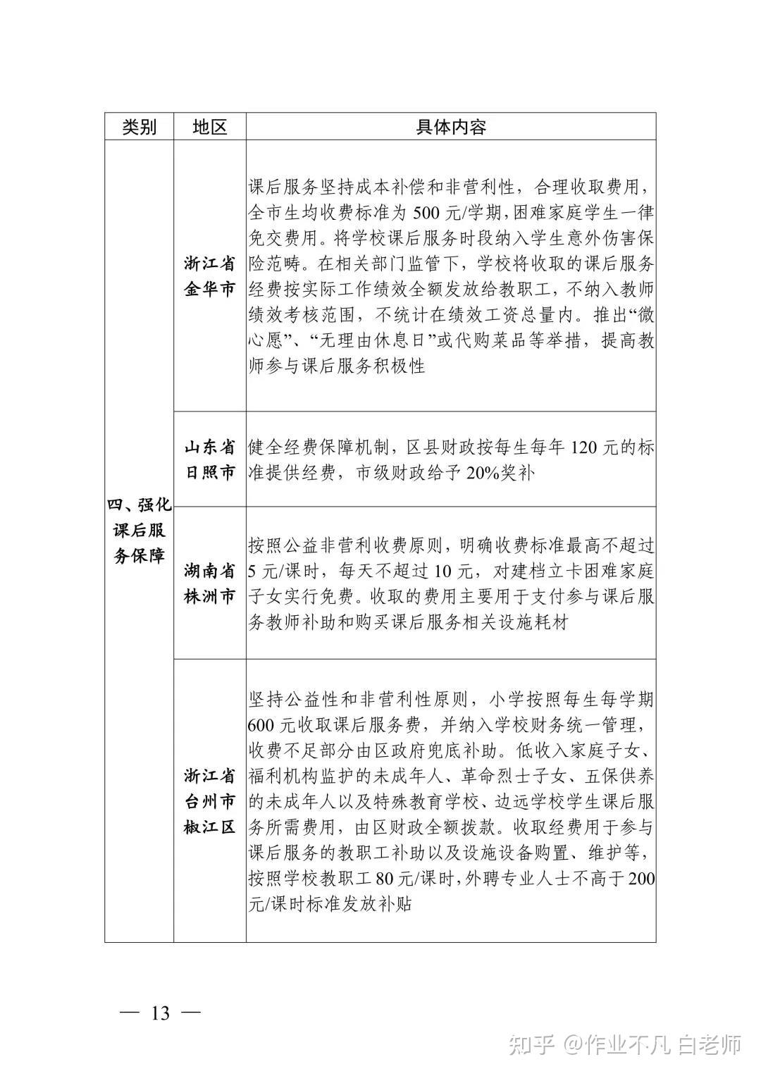 优质服务典型经验_典型优质经验服务方案_典型优质经验服务案例