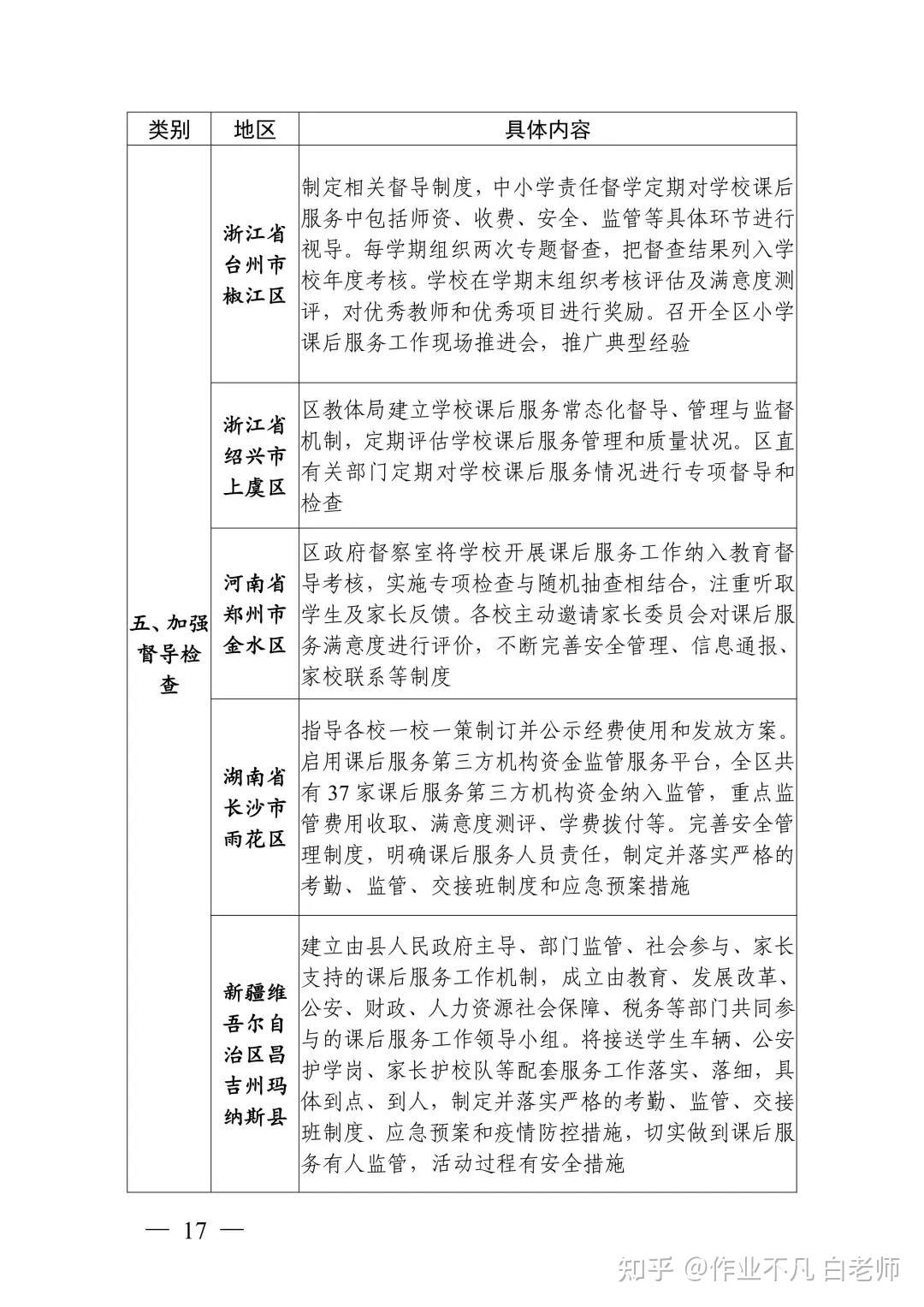 典型优质经验服务案例_典型优质经验服务方案_优质服务典型经验