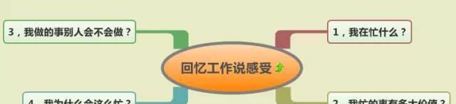 心得经验总结_心得经验工作怎么写_工作经验和心得