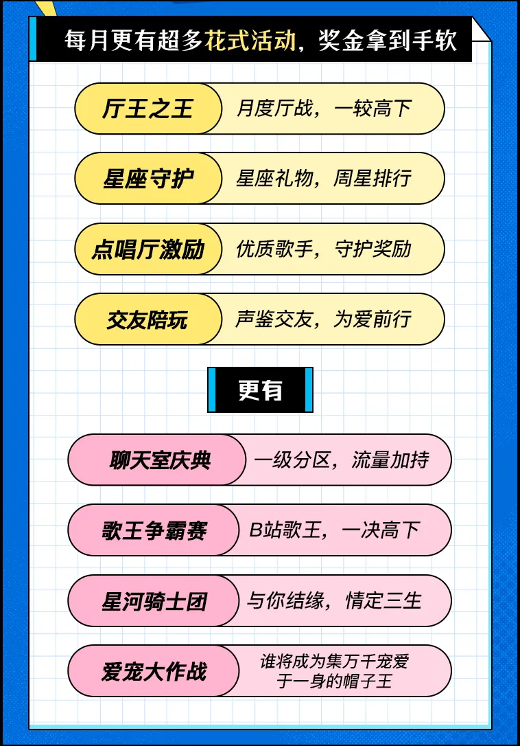 不限经验招聘主播_急聘优质主播有无经验均可_诚聘优质主播