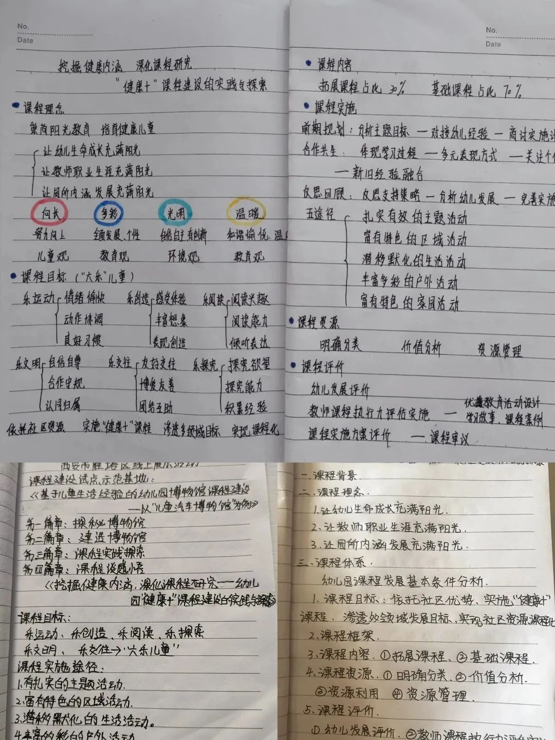 幼儿园优质园创建简报_优质创建园经验交流材料_优质园创建经验交流