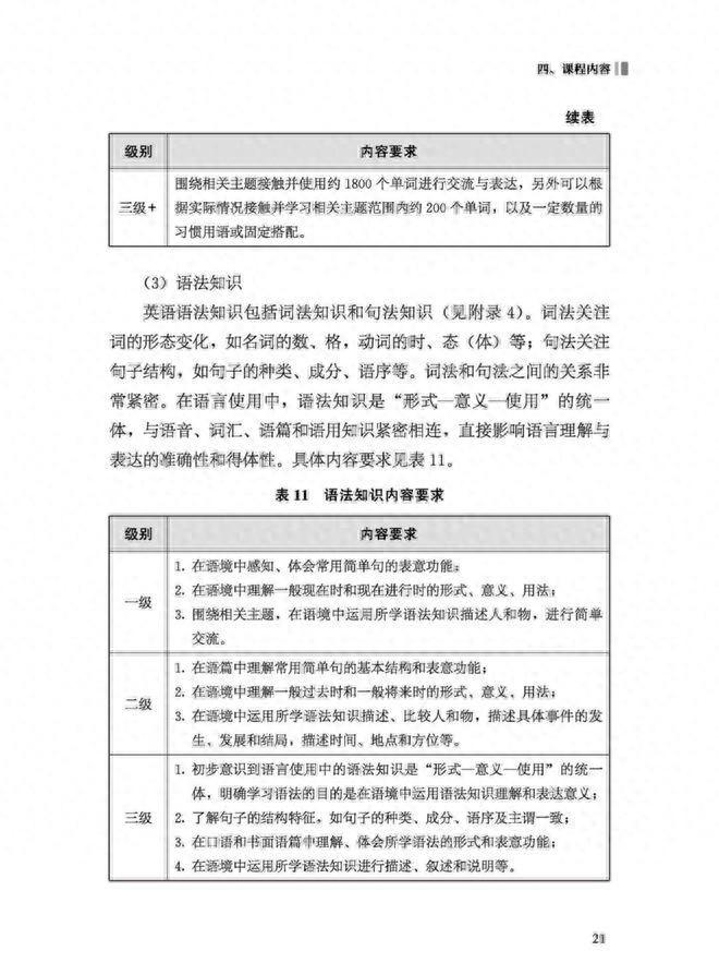人物经验心得_人物经验心得给多少经验_个人经历心得
