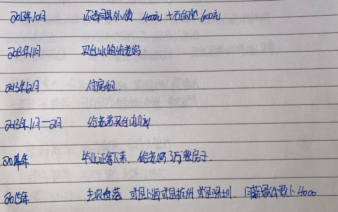 致富经创业项目农村养殖羊_养羊致富经2020年全集_养羊致富经