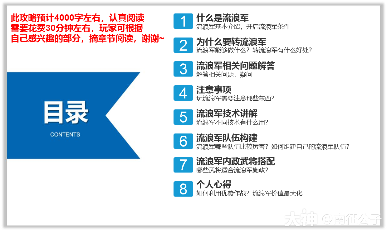大神_游戏热爱者兴趣圈_游戏社区