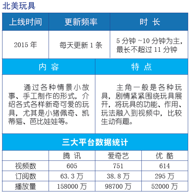 思考致富视频_致富经视频_致富经全部视频创业项目