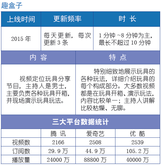 致富经全部视频创业项目_思考致富视频_致富经视频
