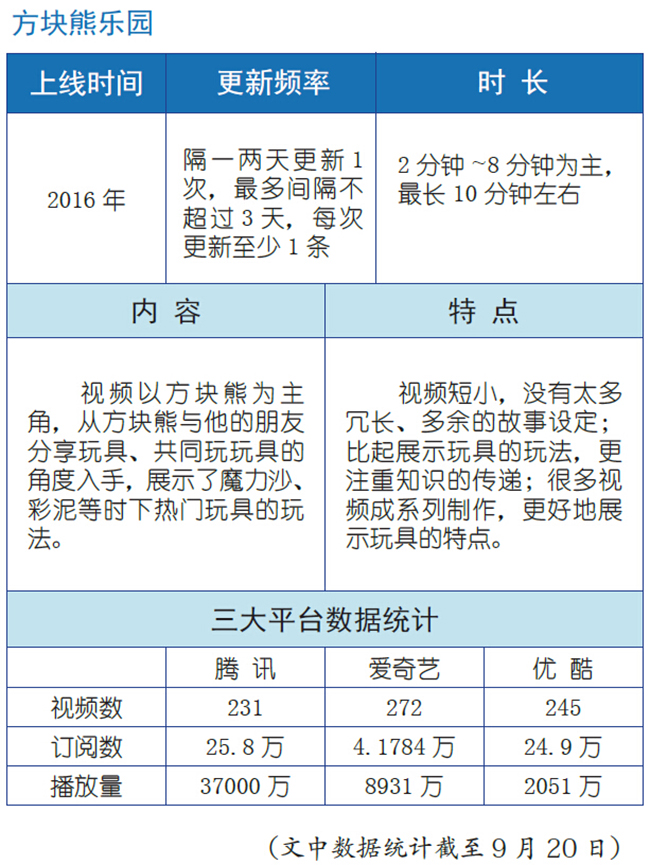 致富经视频_致富经全部视频创业项目_思考致富视频