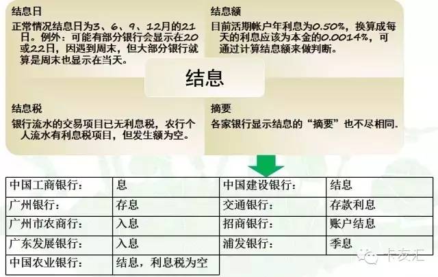 到账心得_回款经验心得_回款分享