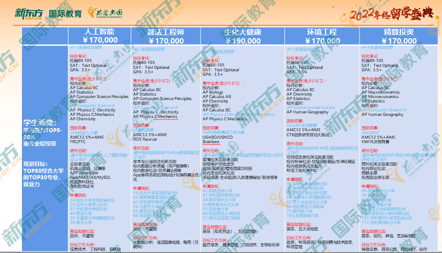 优秀规划案例_借鉴优质规划经验分享_以规划引领高质量发展