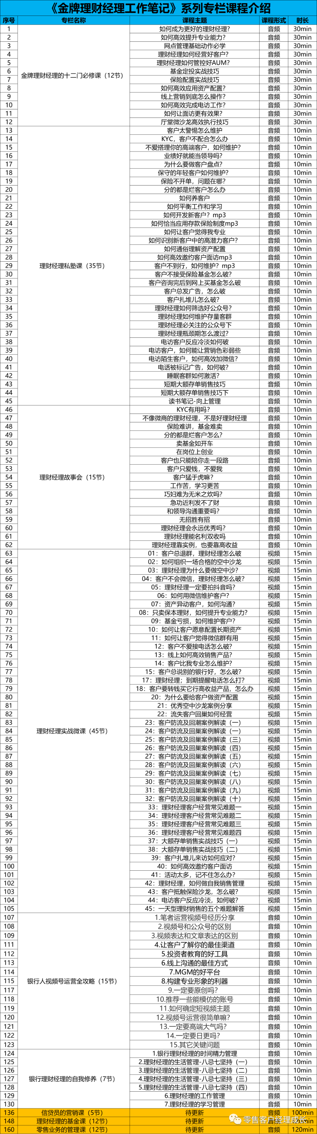 问答优质经验怎么写_优质问答经验_问答优质经验是什么