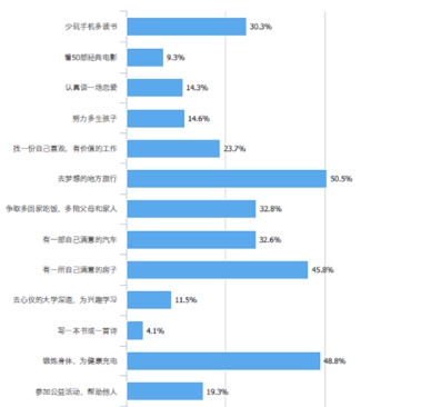 优秀经验分享活动实施方案_分享优秀经验_大数据优质经验分享