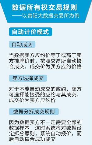 数据和经验_大数据优质经验介绍_经验数据是什么意思