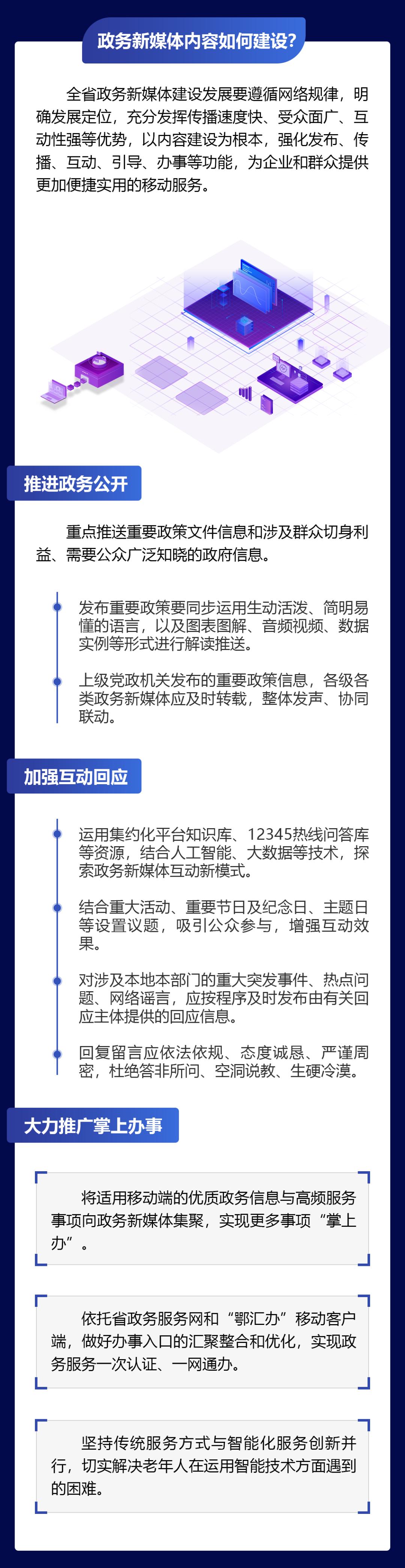 优质政务新媒体典型经验_政务新媒体优秀经验及先进做法_十佳政务新媒体评选
