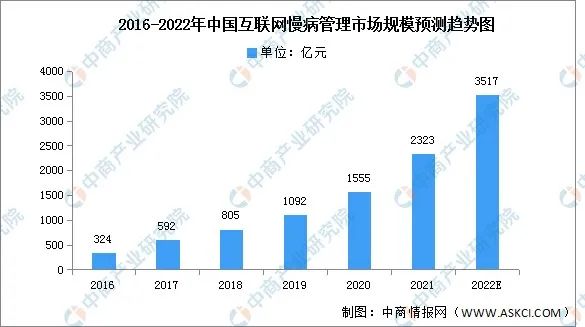 医疗设备销售职业经历_心得医疗经验设备销售怎么写_医疗设备销售经验心得
