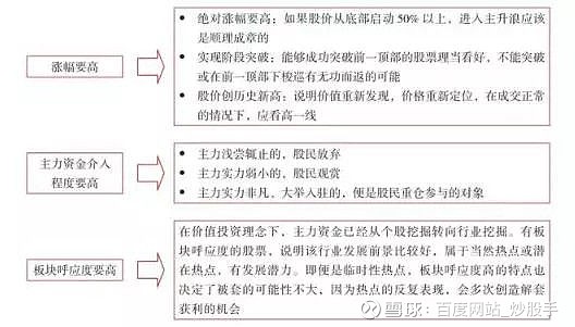 股民经验心得_心得股民经验总结_心得股民经验怎么写