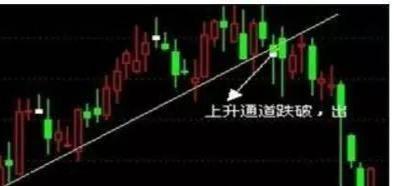 股民心得_炒股心得_股民经验心得_心得股民经验怎么写