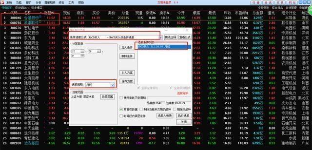股民心得_炒股心得_股民经验心得_心得股民经验怎么写