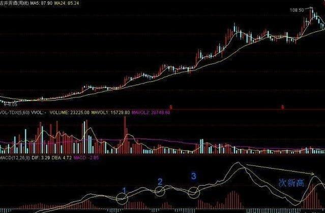 股民经验心得_心得股民经验总结_心得股民经验怎么写