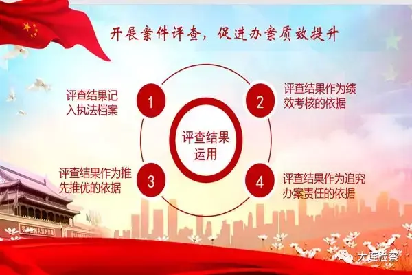 案件典型经验材料怎么写_优质案件经验材料ppt_优质案件评选经验材料