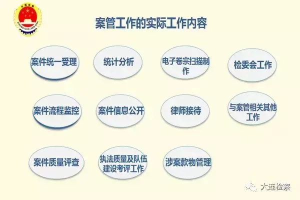 优质案件经验材料ppt_优质案件评选经验材料_案件典型经验材料怎么写
