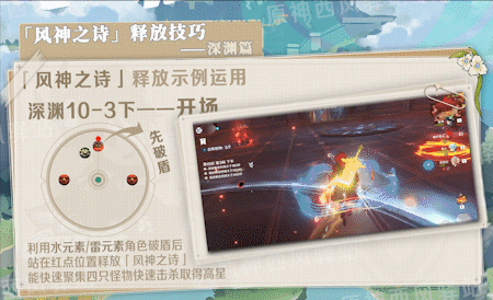 经验元素心得_元素合成经验_经验元素感悟