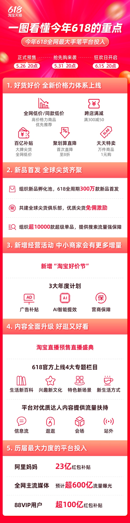 淘宝开店经验心得分享_开淘宝的经验分享_淘宝网店经验分享