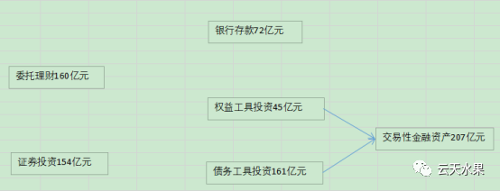回款经验心得_回款分享_心得回款经验怎么写