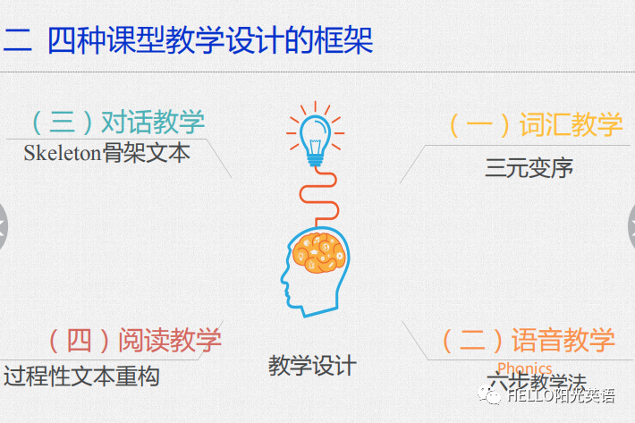 小学英语教学心得800字_小学英语教学经验心得_小学英语教学经验心得体会