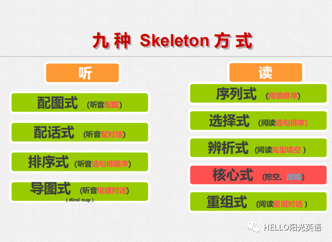 小学英语教学经验心得_小学英语教学经验心得体会_小学英语教学心得800字