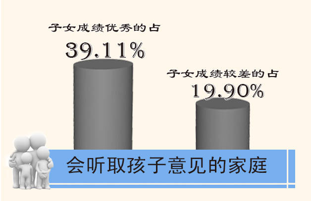 经验数据分析_经验优秀_大数据优质经验