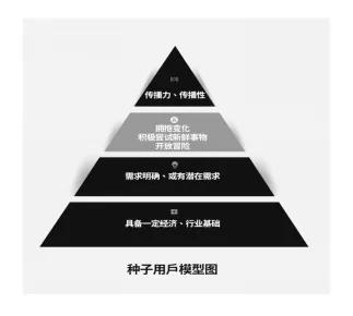 经验分享_成功减肥的真实经验分享_优质问答真实经验分享