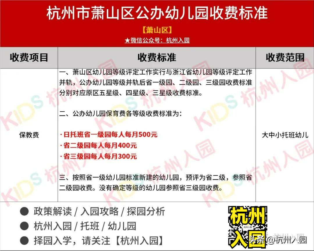 等级园优质经验分享_等级园创建评估美篇_幼儿园等级创建经验分享材料