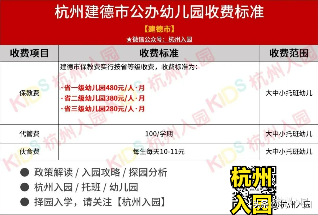 等级园优质经验分享_幼儿园等级创建经验分享材料_等级园创建评估美篇