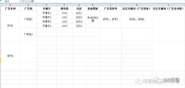 外贸独立站，强哥如何用谷歌关键词搜索广告获取优质询盘？