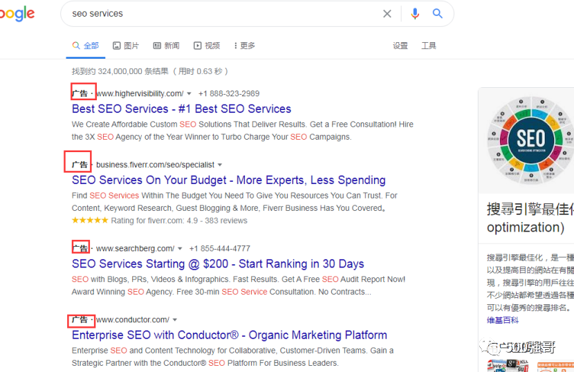 外贸独立站，强哥如何用谷歌关键词搜索广告获取优质询盘？