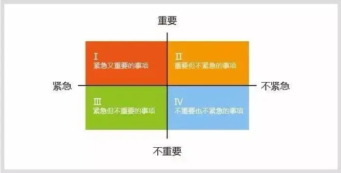 晨间锻炼思考与困惑_优质晨间锻炼分享经验_晨间锻炼活动内容