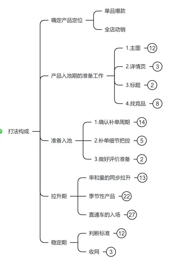 优质回答的经验和感言_做经验分享时的客套话_优质回答经验感言短句