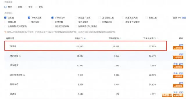 做经验分享时的客套话_优质回答经验感言短句_优质回答的经验和感言